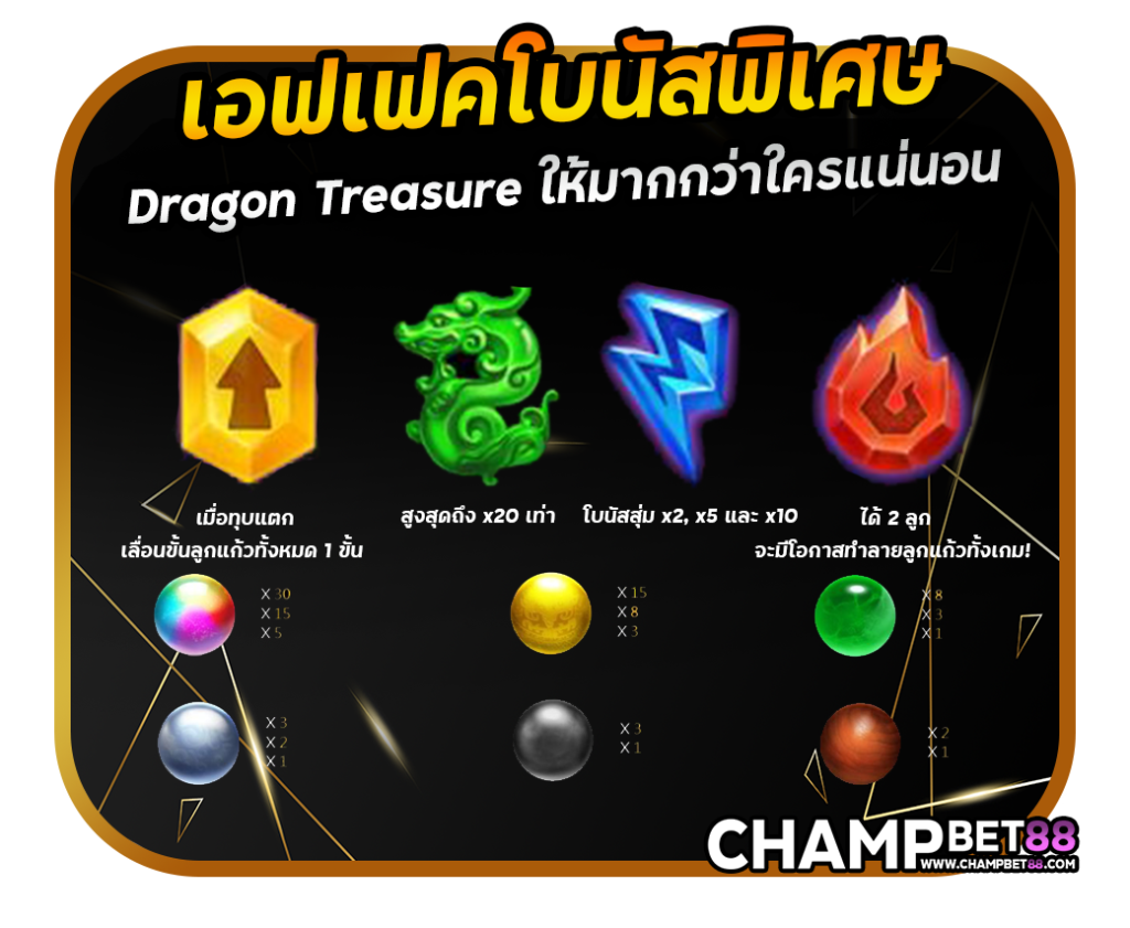สล็อต Dragon Treasure เกม สุดคลาสสิค รูปแบบ ใหม่ ไม่เหมือนใคร